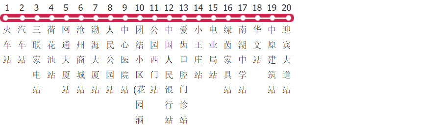 沧州5路公交线路图及时间表-展庭百科汇