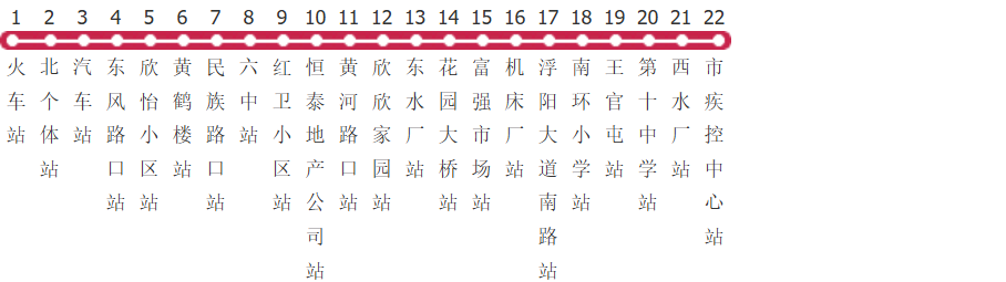 沧州9路公交线路图及时间表-展庭百科汇