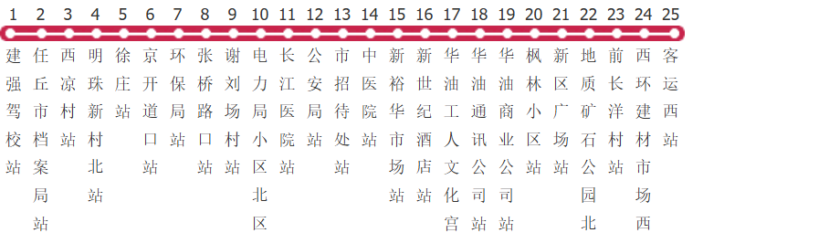 沧州任丘10路公交线路