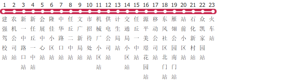 沧州任丘5路公交线路