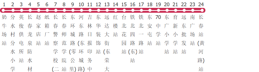 长春131路公交线路