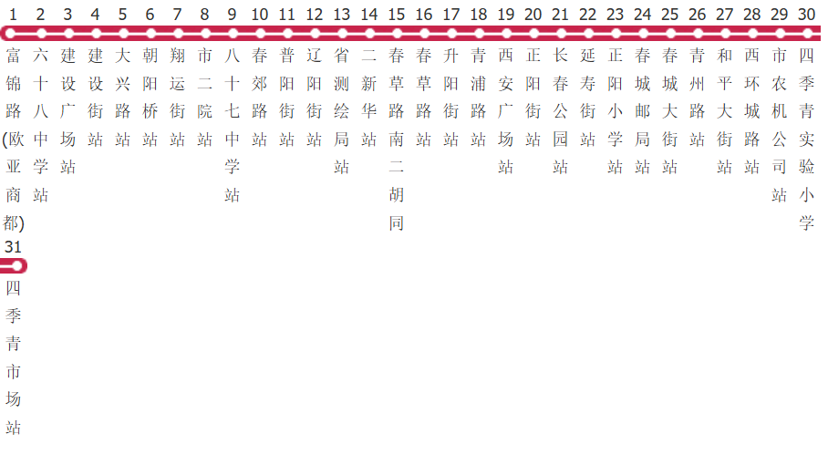 长春147路公交线路