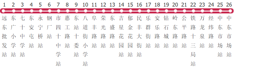 长春168路公交线路图_时间表_景点换乘攻略查询-展庭百科汇