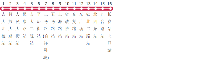 长春16路公交线路图_时间表_景点换乘攻略查询-展庭百科汇