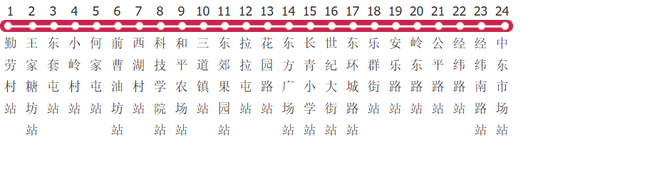 长春181路支公交线路