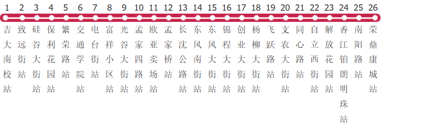 长春195路公交线路
