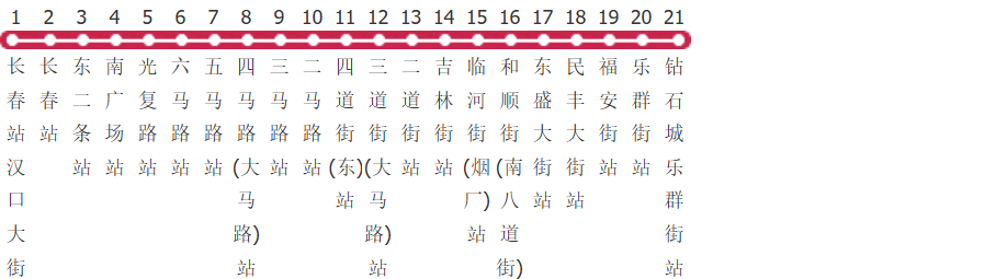 长春1路公交线路图_时间表_景点换乘攻略查询-展庭百科汇