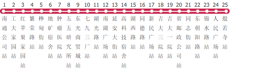 长春213路公交线路图及时间表-展庭百科汇
