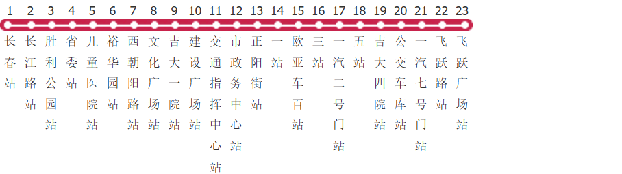 长春221路公交线路图及时间表-展庭百科汇