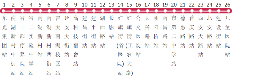 长春230路公交线路