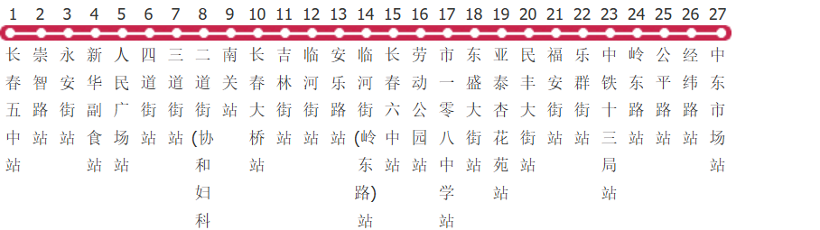 长春254路公交线路图及时间表-展庭百科汇