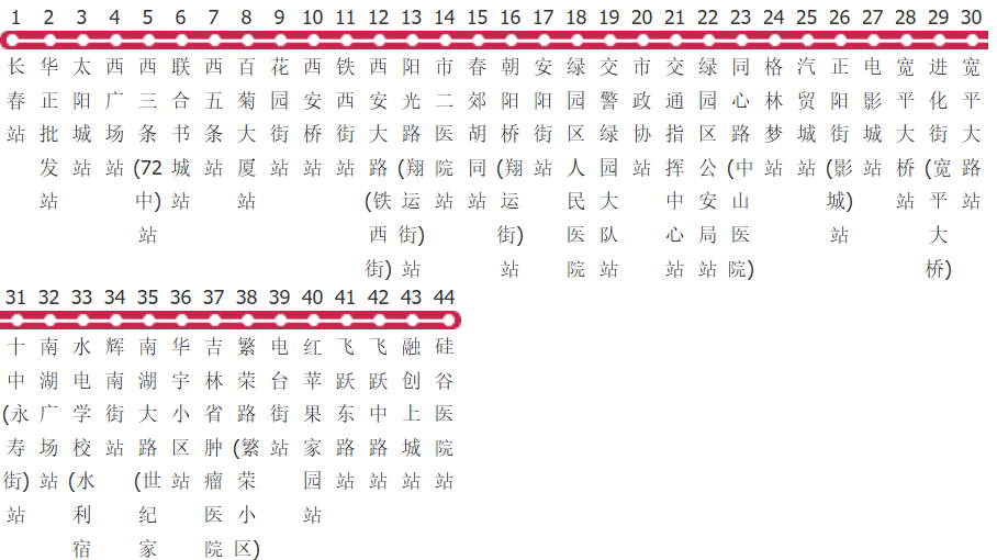 长春262路公交线路图及时间表-展庭百科汇