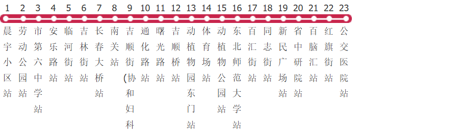 长春265路公交线路图及时间表-展庭百科汇