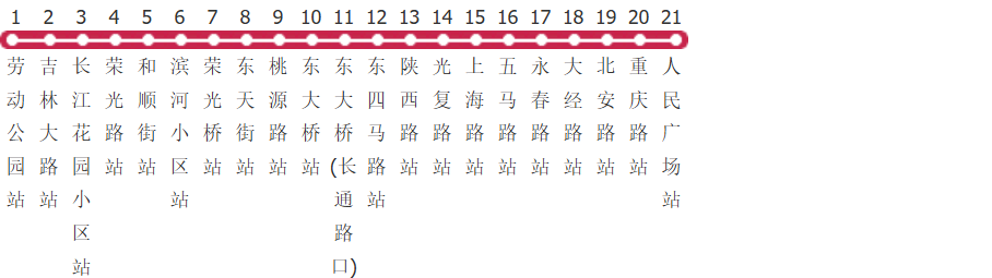 长春268路公交线路