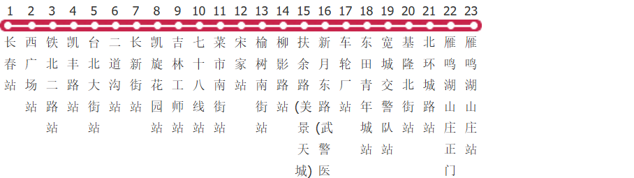 长春2路公交线路图及时间表-展庭百科汇