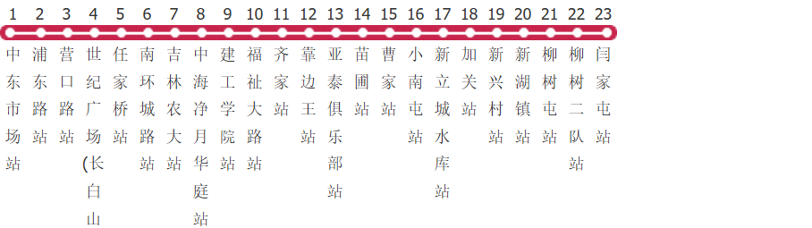 长春349路公交线路图_时间表_景点换乘攻略查询-展庭百科汇