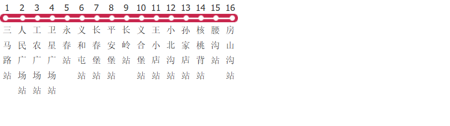 长春353路公交线路图及时间表-展庭百科汇