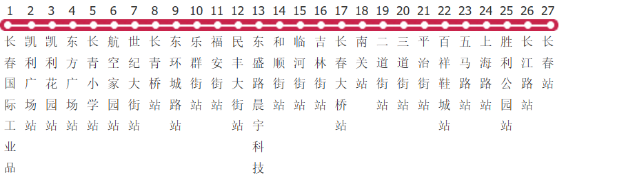 长春361路副线公交线路