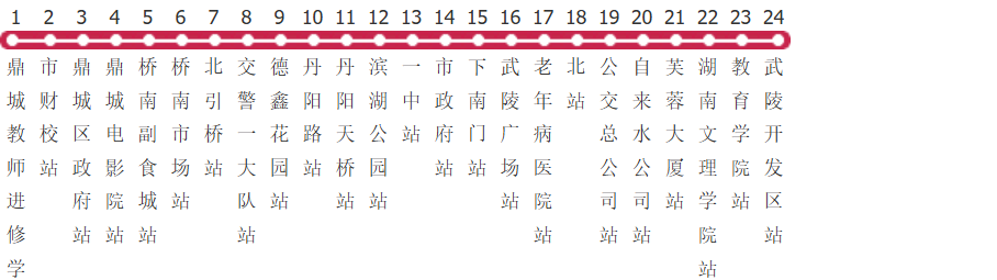常德7路公交线路图_时间表_景点换乘攻略查询-展庭百科汇