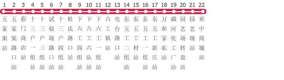 昌吉37路公交线路