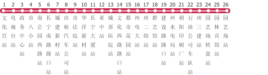 昌吉45路公交线路图及时间表-展庭百科汇