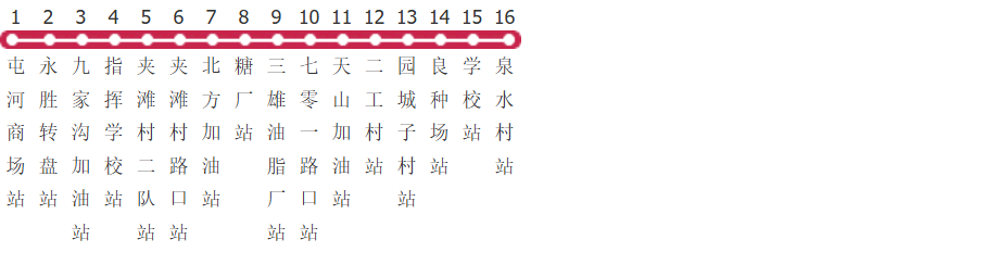 昌吉46路公交线路图及时间表-展庭百科汇