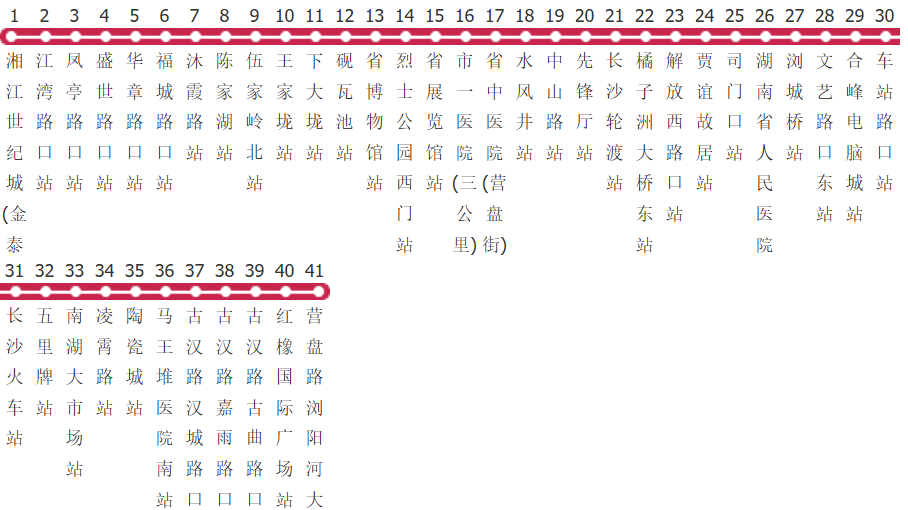 长沙112路公交线路图及时间表-展庭百科汇
