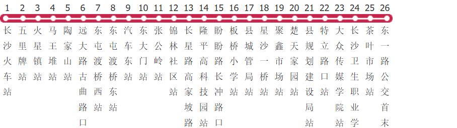 长沙127路公交线路图及时间表-展庭百科汇
