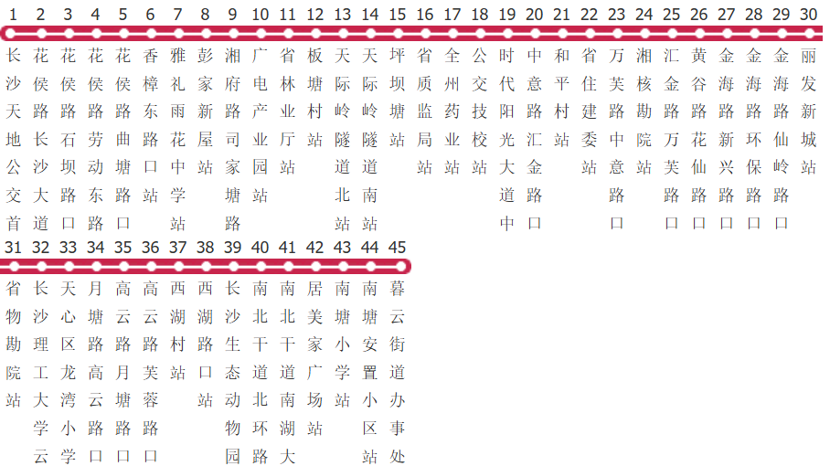长沙212路公交线路图及时间表-展庭百科汇