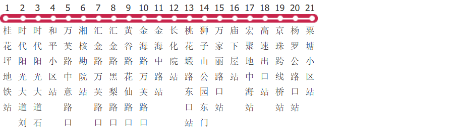 长沙21路公交线路