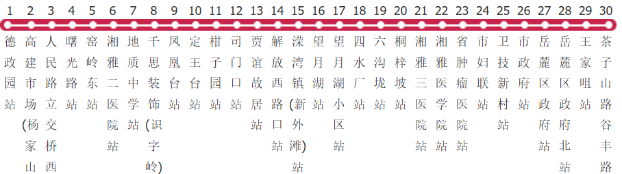 长沙308路公交线路图及时间表-展庭百科汇