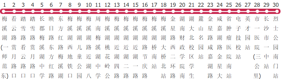 长沙367路公交线路图及时间表-展庭百科汇