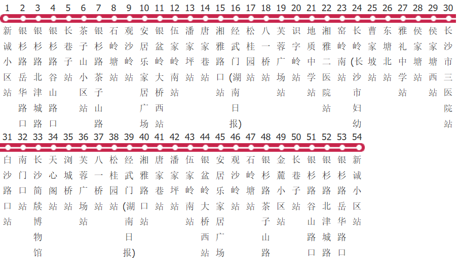 长沙402路环线公交线路图_时间表_景点换乘攻略查询-展庭百科汇
