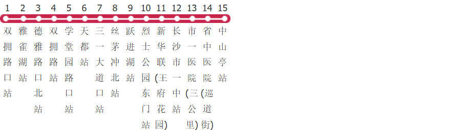 长沙808路单班线公交线路图及时间表-展庭百科汇