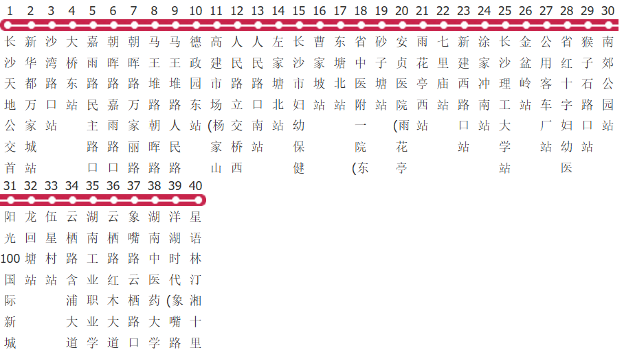 长沙912路公交线路图及时间表-展庭百科汇