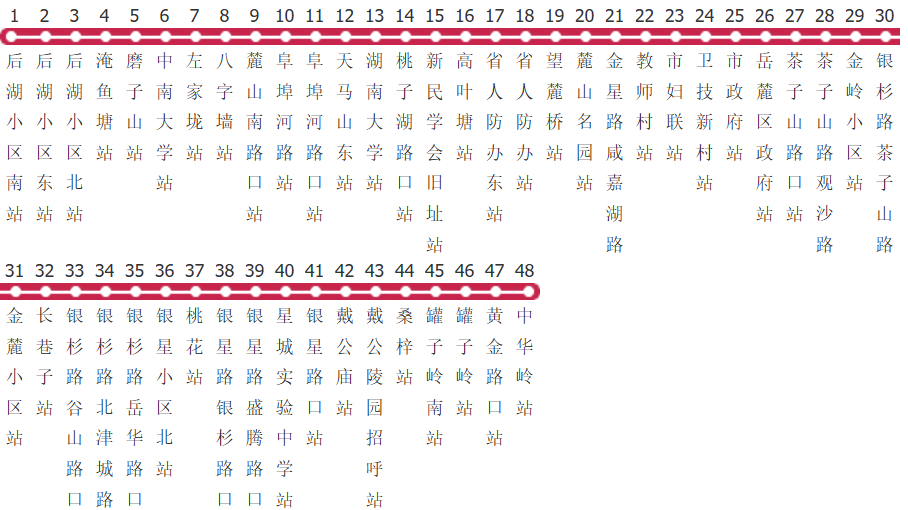 长沙W201路区间公交线路图_时间表_景点换乘攻略查询-展庭百科汇