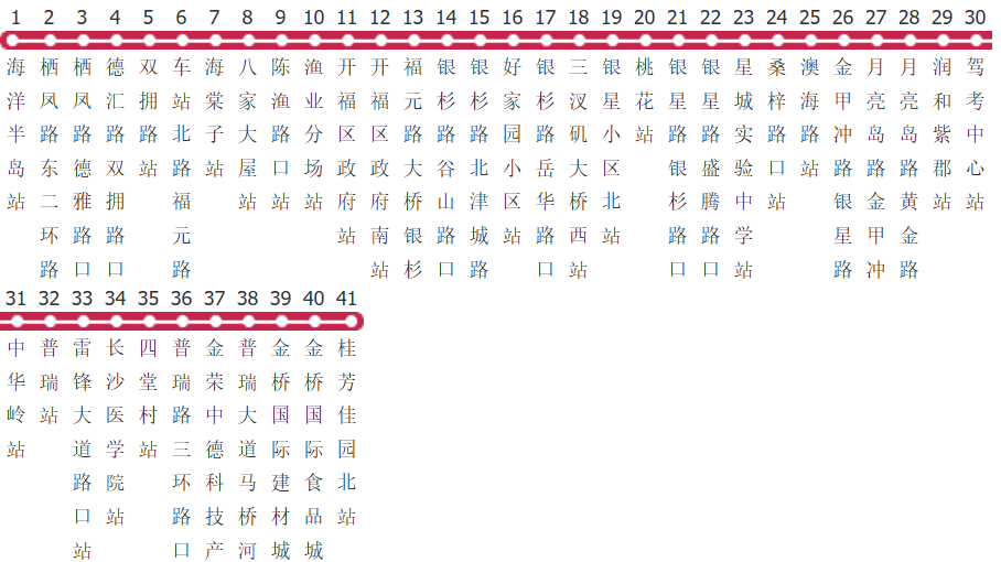 长沙W206路区间公交线路图及时间表-展庭百科汇