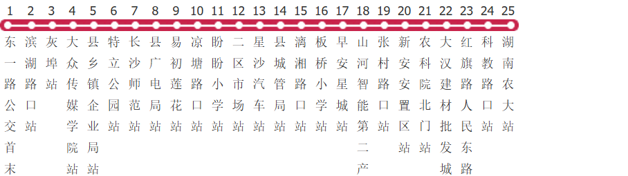 长沙X106路公交线路