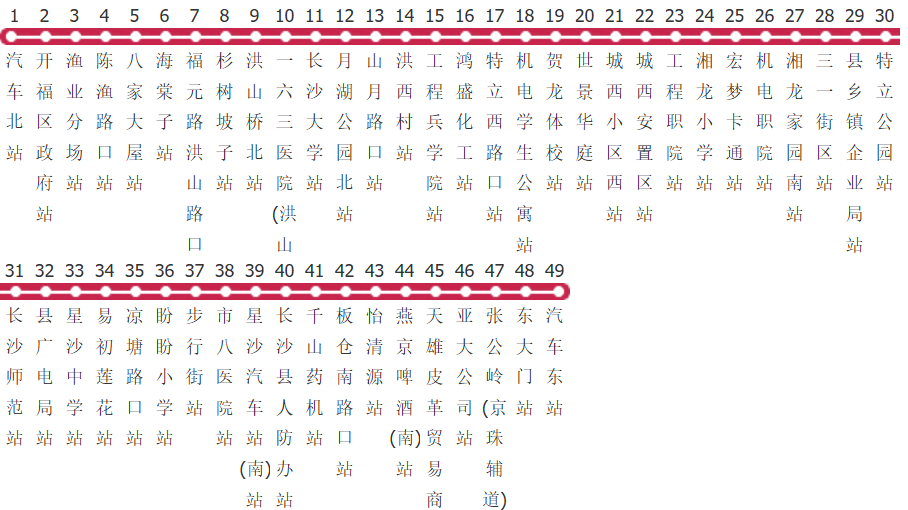 长沙X2路公交线路图_时间表_景点换乘攻略查询-展庭百科汇