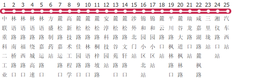 长沙高新园区穿梭巴士1号线公交线路图_时间表_景点换乘攻略查询-展庭百科汇