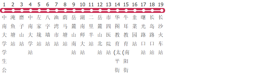 长沙立珊专线公交线路图_时间表_景点换乘攻略查询-展庭百科汇