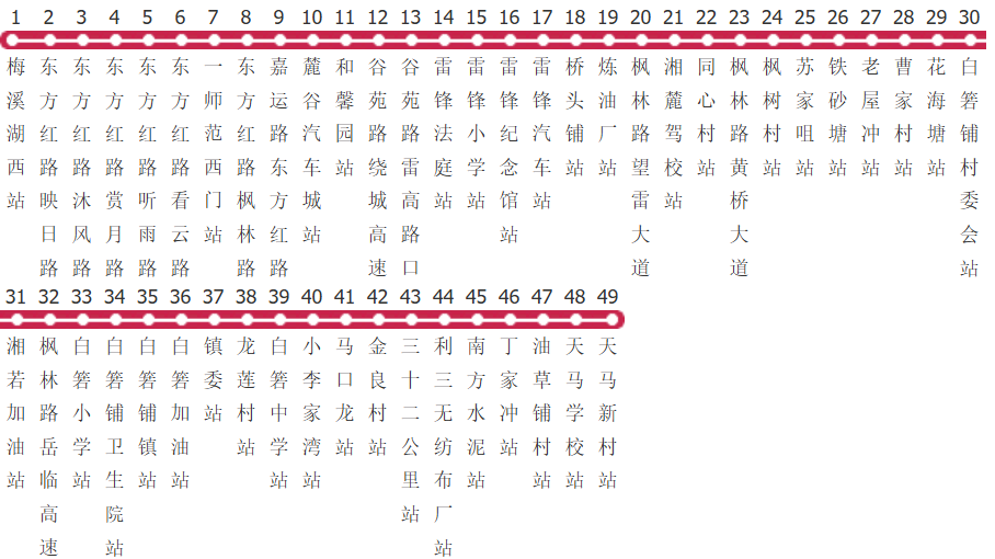 长沙w212-1路公交线路图及时间表-展庭百科汇