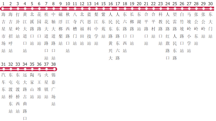 长沙星通103路南线路公交线路图及时间表-展庭百科汇