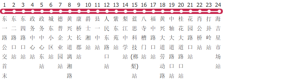 长沙星通15路公交线路