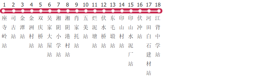 长沙星通24路公交线路图及时间表-展庭百科汇