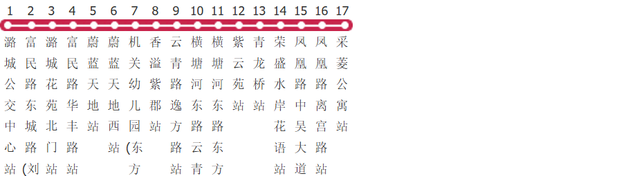 常州202路公交线路图_时间表_景点换乘攻略查询-展庭百科汇