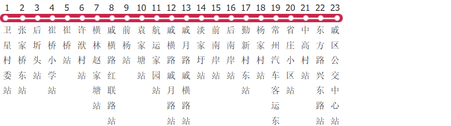 常州204路公交线路图_时间表_景点换乘攻略查询-展庭百科汇