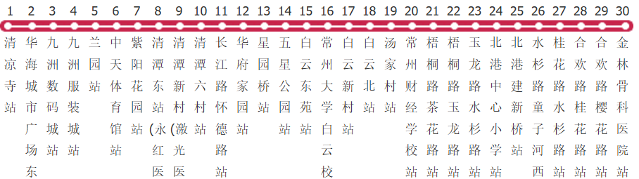 常州226路公交线路图及时间表-展庭百科汇