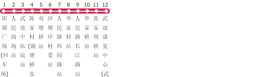 常州280路公交线路图及时间表-展庭百科汇