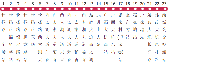常州311路公交线路图_时间表_景点换乘攻略查询-展庭百科汇